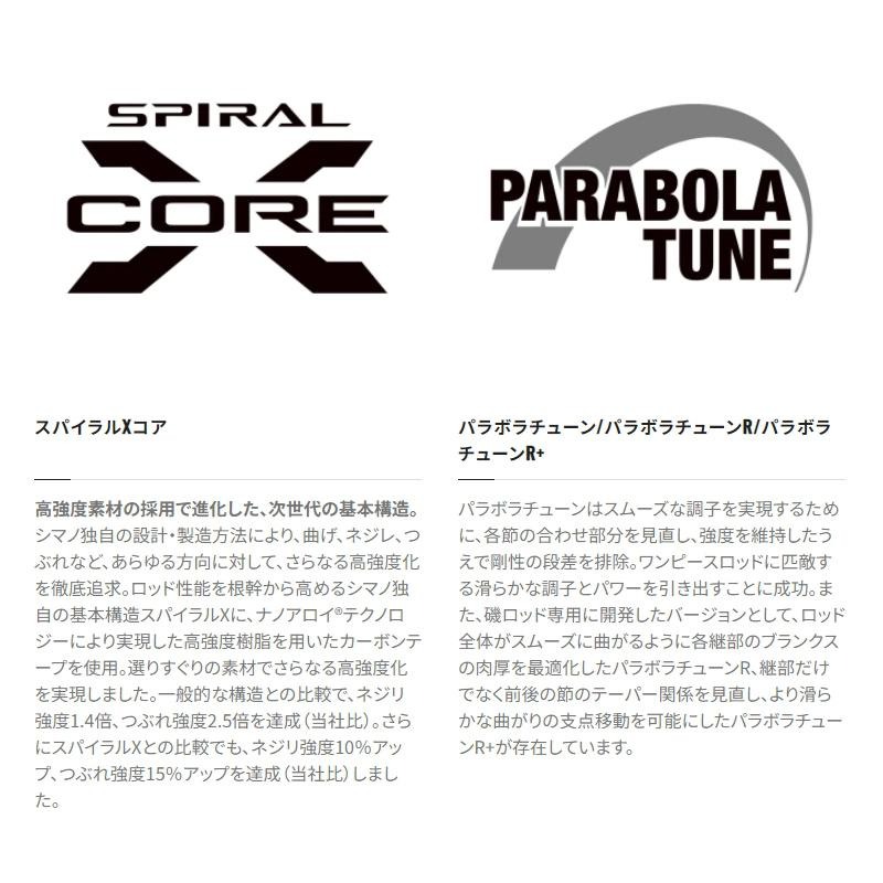 鴻海釣具企業社《SHIMANO》翠弧(すいこ) H61 溪流竿 23年款-細節圖4