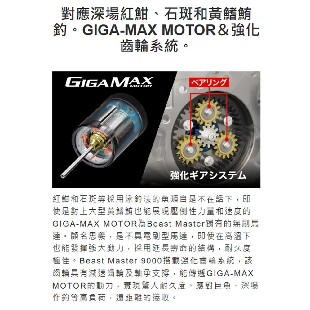 鴻海釣具企業社【SHIMANO】BEASTMASTER 9000 電動捲線器 BM9000 BM-9000 (22年款)-細節圖5