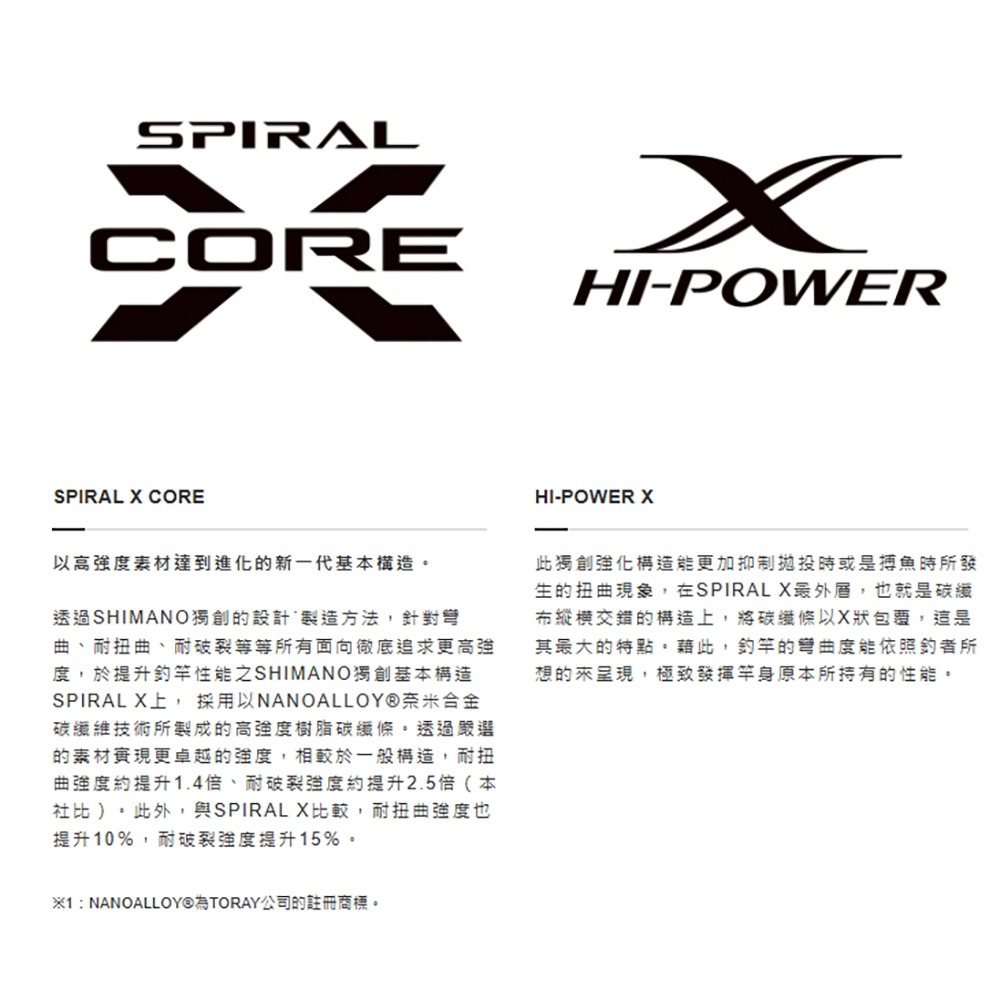 紅海釣具企業社【SHIMANO】COLTSNIPER XR MB  五節式海水路亞竿-細節圖4