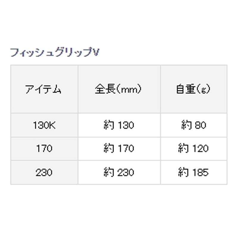 【鴻海釣具企業社】23 FISH GRIP 紅色魚夾  (V130K /V230)-細節圖6