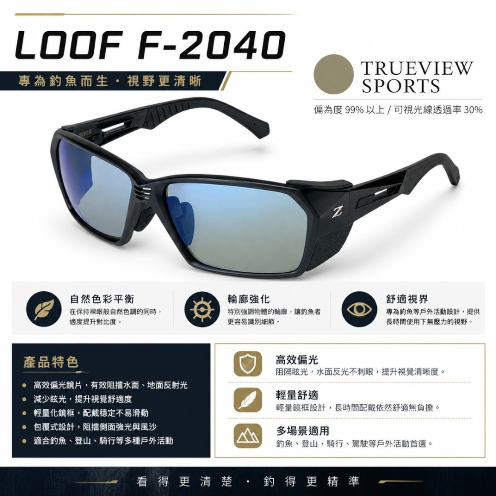 中壢紅海釣具【Zeque by ZEAL OPTICS】 LOOF 多功能眼鏡 偏光眼鏡-細節圖7