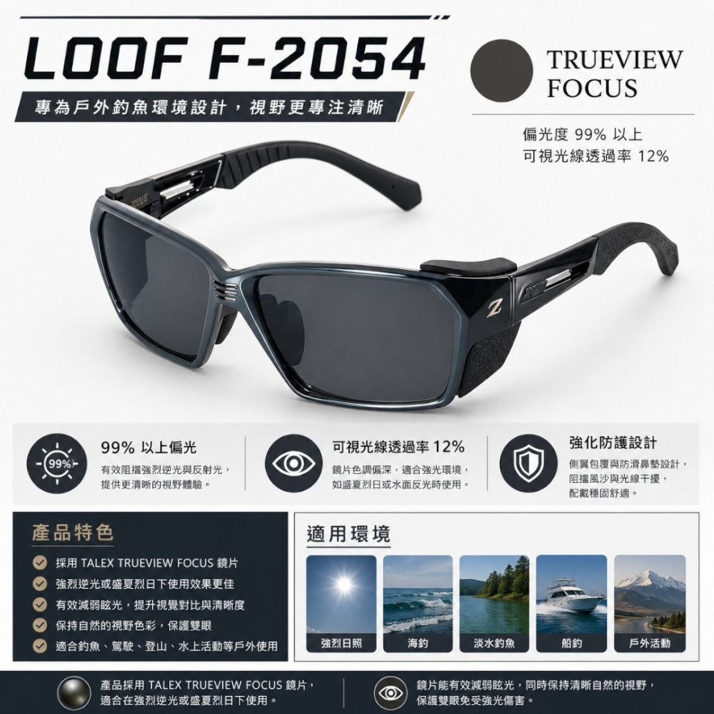 中壢紅海釣具【Zeque by ZEAL OPTICS】 LOOF 多功能眼鏡 偏光眼鏡-細節圖10