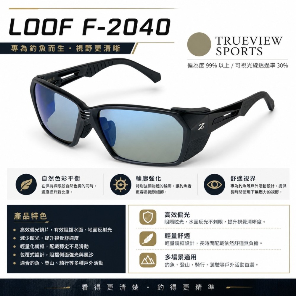 中壢紅海釣具【Zeque by ZEAL OPTICS】 LOOF 多功能眼鏡 偏光眼鏡-規格圖10