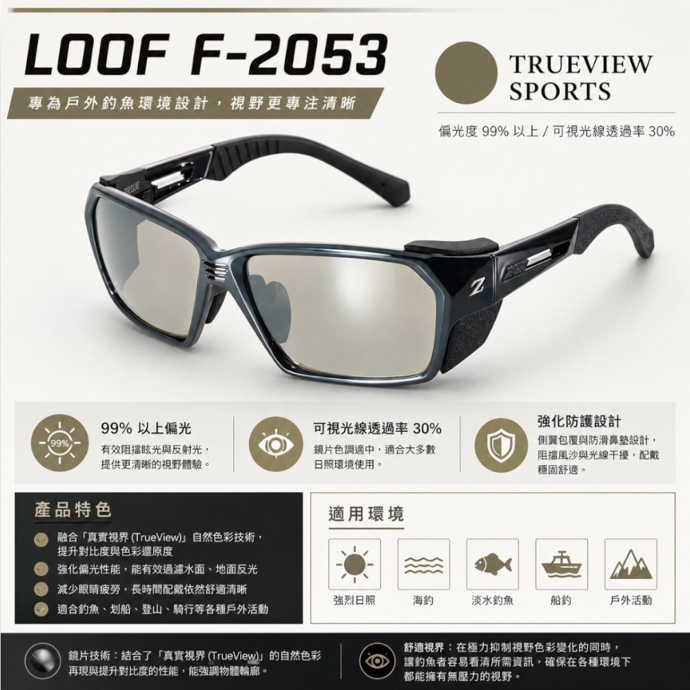 中壢紅海釣具【Zeque by ZEAL OPTICS】 LOOF 多功能眼鏡 偏光眼鏡-規格圖10