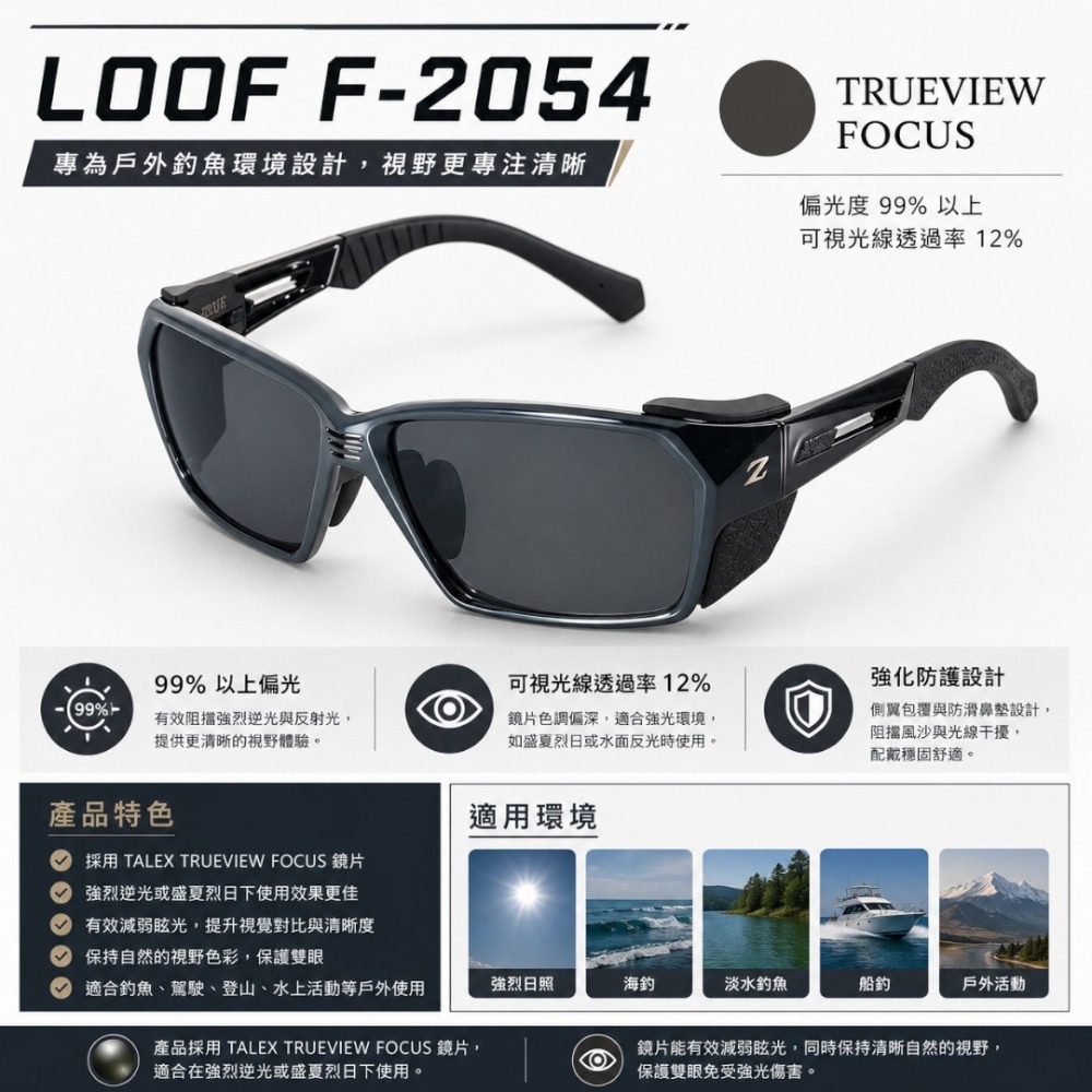中壢紅海釣具【Zeque by ZEAL OPTICS】 LOOF 多功能眼鏡 偏光眼鏡-規格圖10