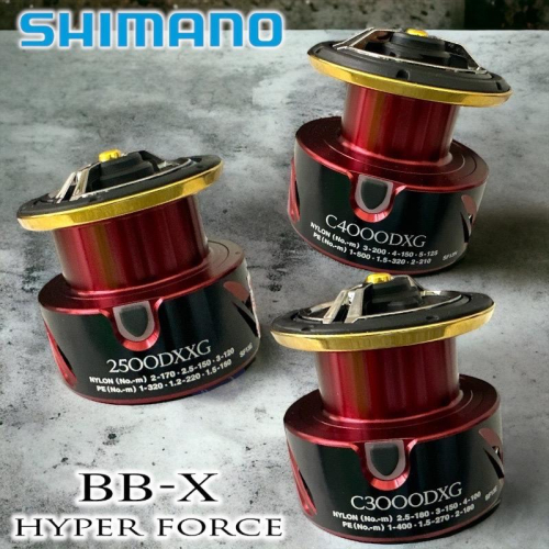 鴻海釣具企業社《SHIMANO》16 BBX HYPER FORCE 大海波 線杯