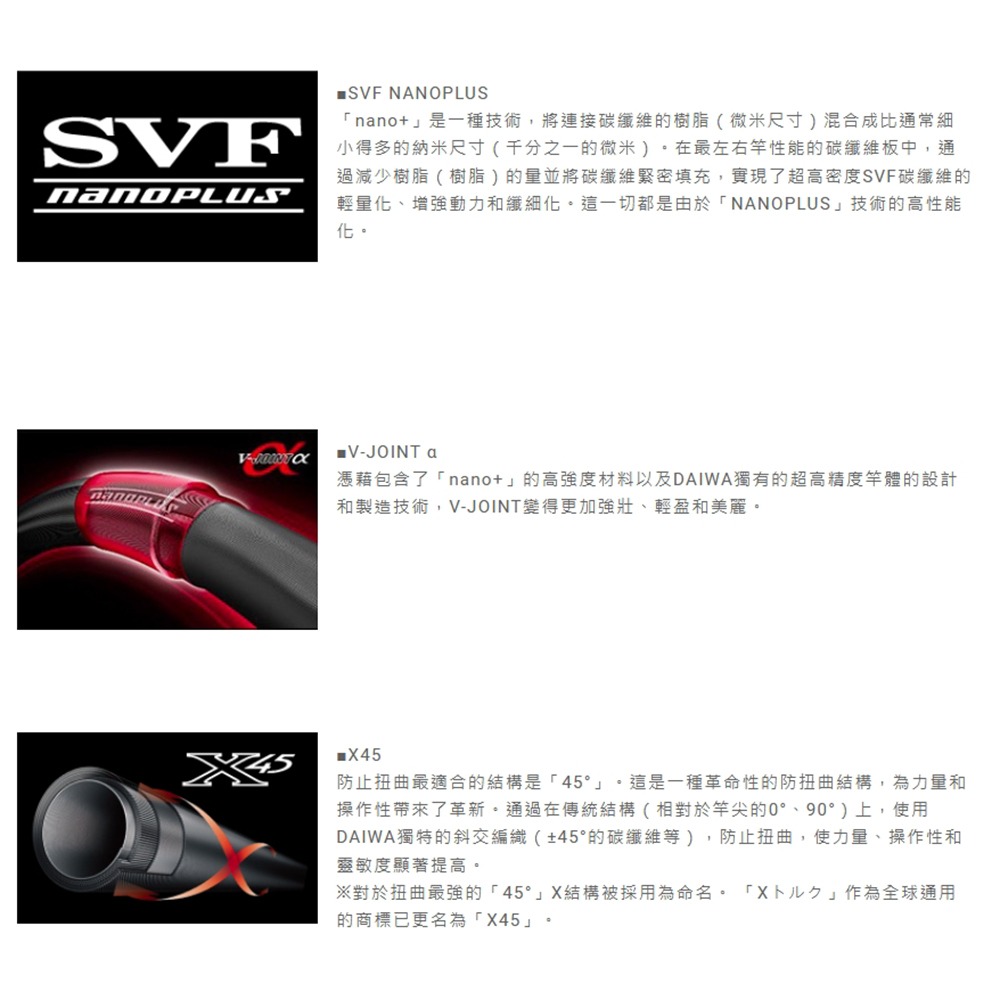 中壢紅海釣具【DAIWA】MONSTER FORCE AGS 口太 尾長 磯釣竿-細節圖10