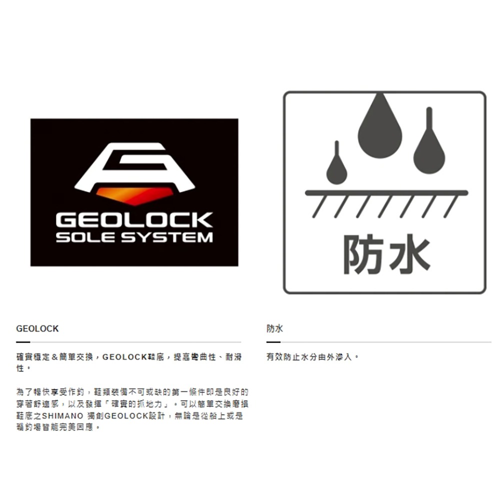 鴻海釣具企業社【SHIMANO】FS-110V 黑色短統防滑釘鞋 (22年款)-細節圖5