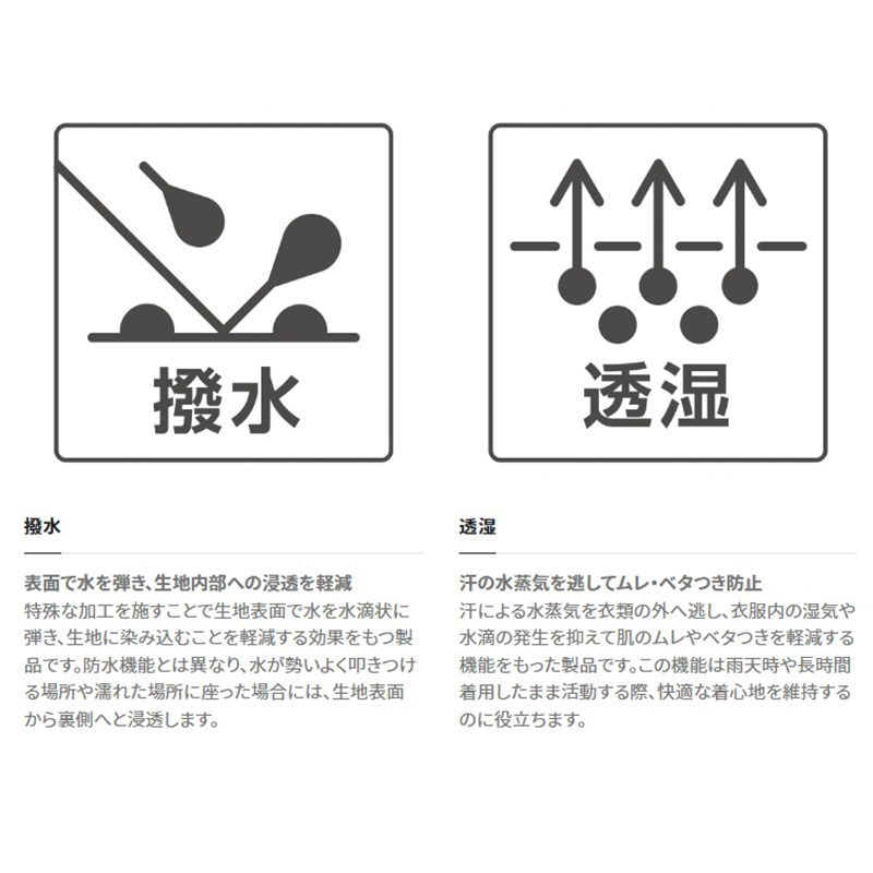 紅海釣具企業社【SHIMANO】CA-111X LIMITED PRO Gore-Tex 附帽夾防水釣魚帽(24秋磯款)-細節圖8