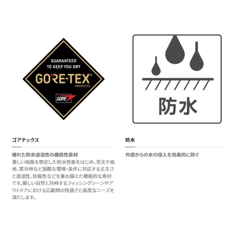 中壢鴻海釣具【SHIMANO】CA-111X LIMITED PRO Gore-Tex 附帽夾防水釣魚帽(24秋磯款)-細節圖9