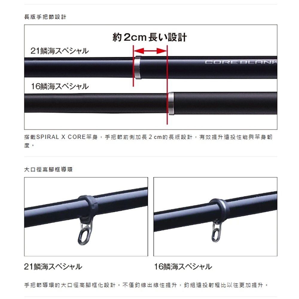 紅海釣具企業社【SHIMANO】 鱗海 SPECIAL  磯釣竿 21年款-細節圖6