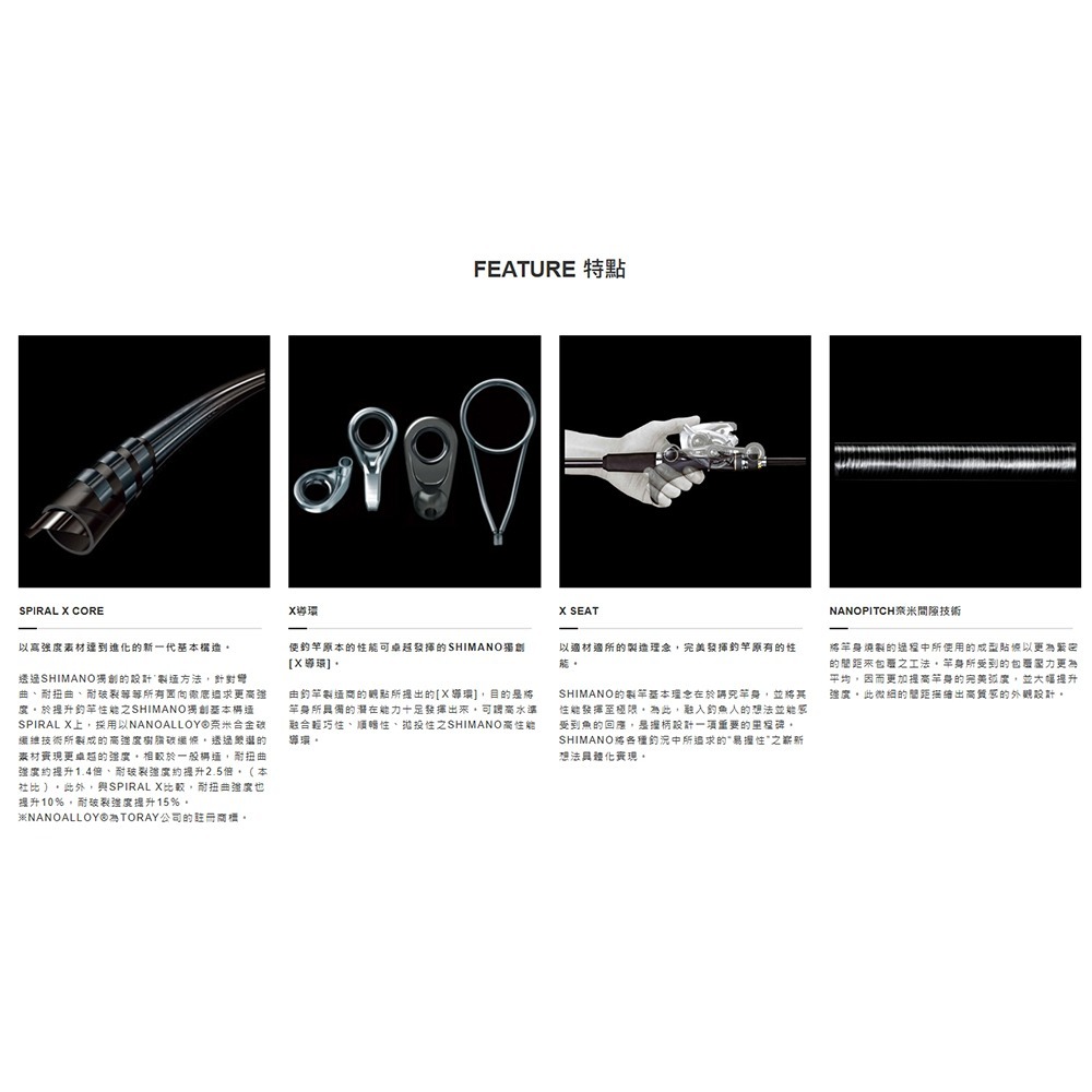 紅海釣具企業社【SHIMANO】 鱗海 SPECIAL  磯釣竿 21年款-細節圖8