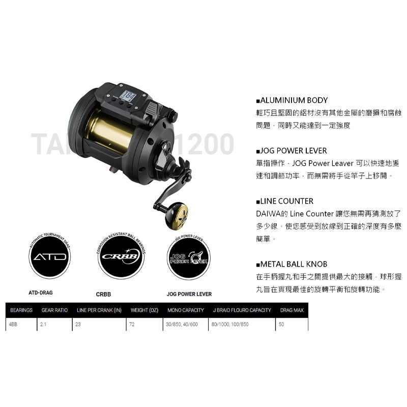 鴻海釣具企業社《DAIWA》電動捲線器 TANACOM 1200-細節圖9