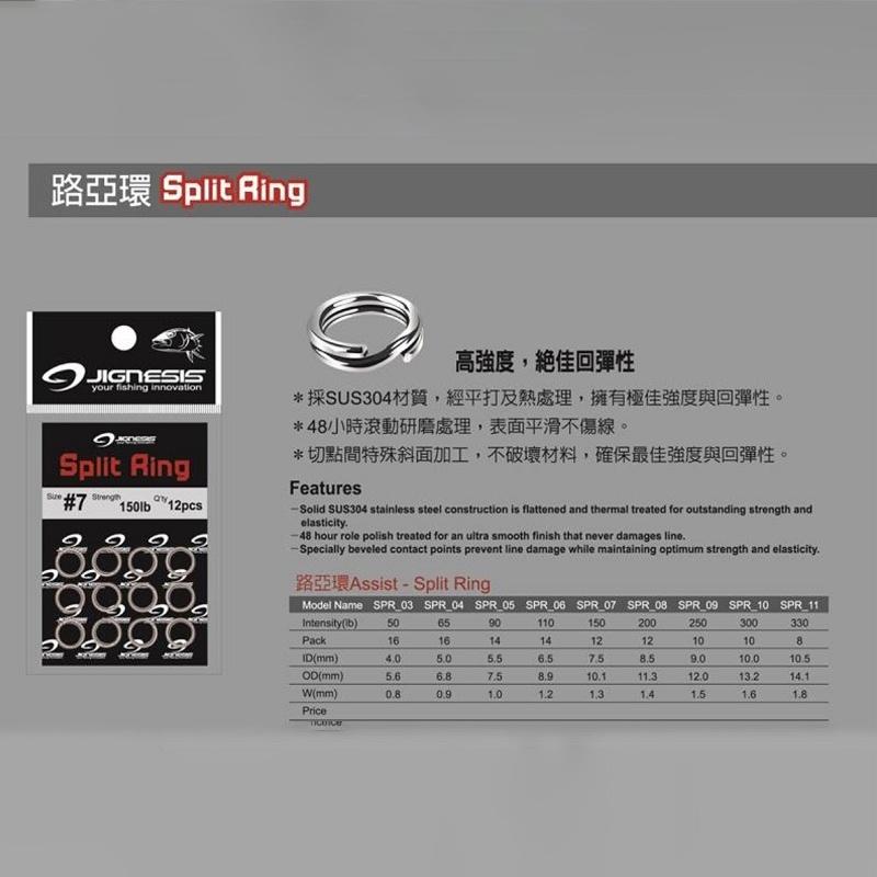 紅海釣具企業社《JIGNESIS》路亞環SPR-細節圖4