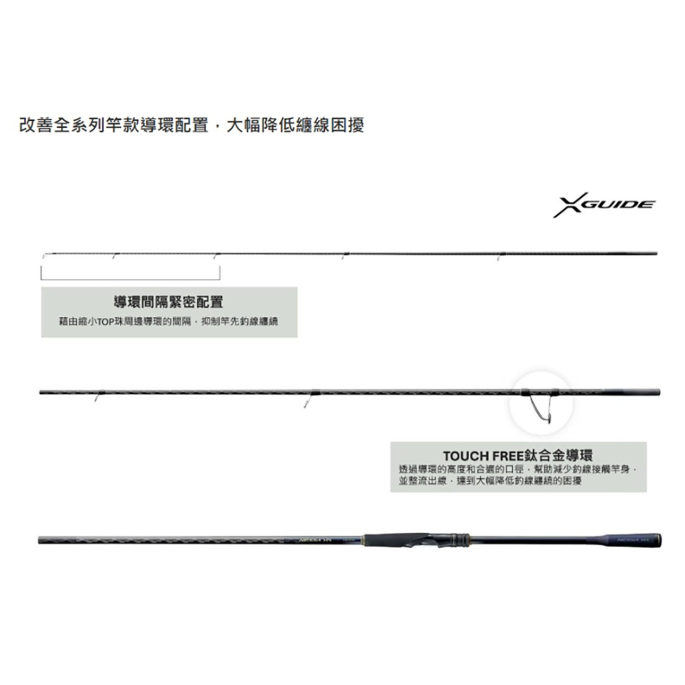 中壢紅海釣具【SHIMANO】NESSA XR 海水路亞竿 岸拋竿 (26年款)-細節圖8