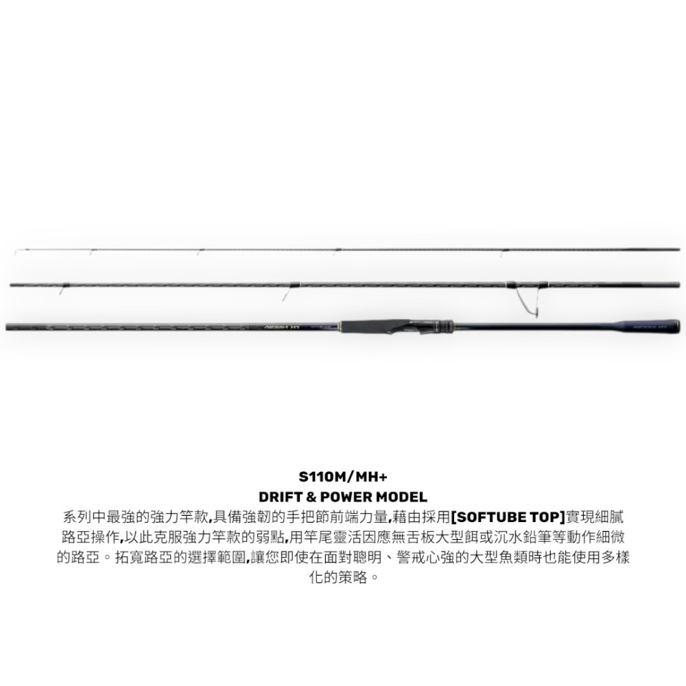 S110M/MH+