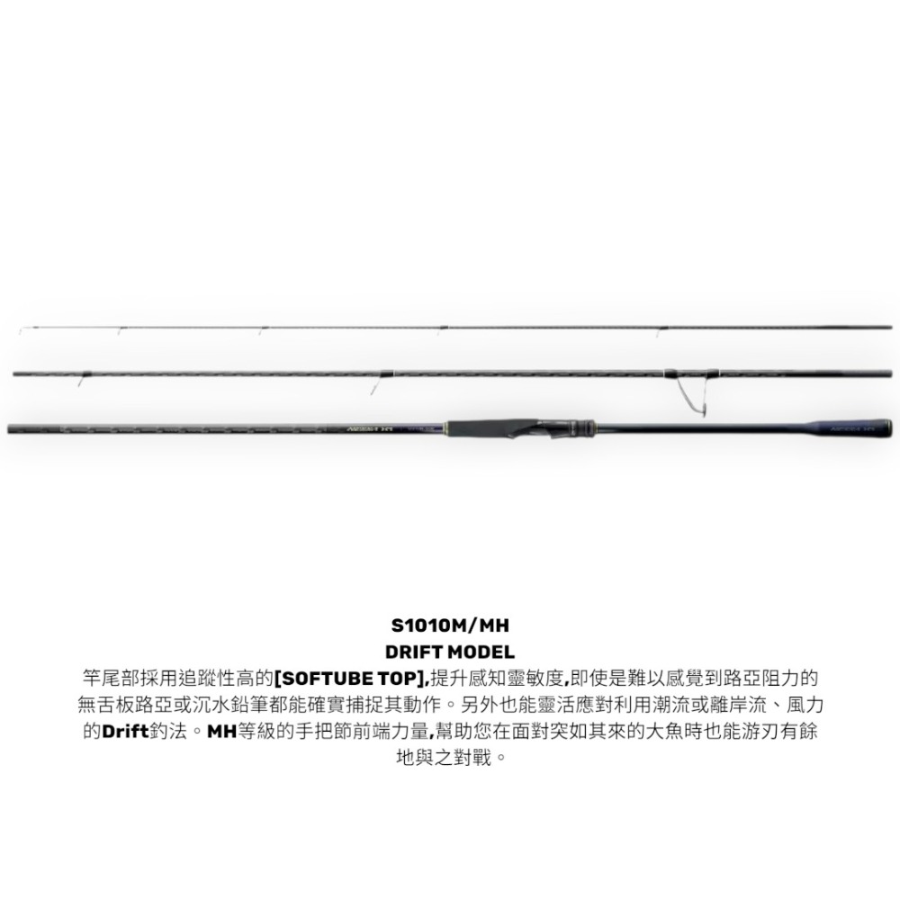 中壢紅海釣具【SHIMANO】NESSA XR 海水路亞竿 岸拋竿 (26年款)-規格圖11