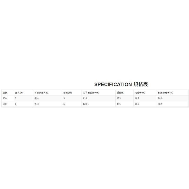 中壢鴻海釣具《SHIMANO》21 ISO SPECIAL TAMANOE 600 磯玉柄-細節圖4