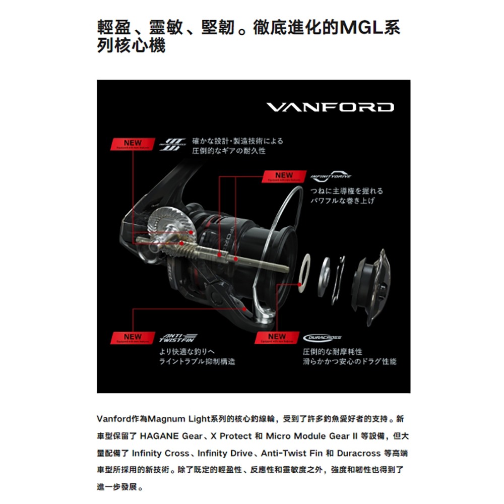 中壢鴻海釣具《SHIMANO》VANFORD  紡車捲線器 (24年款)-細節圖7