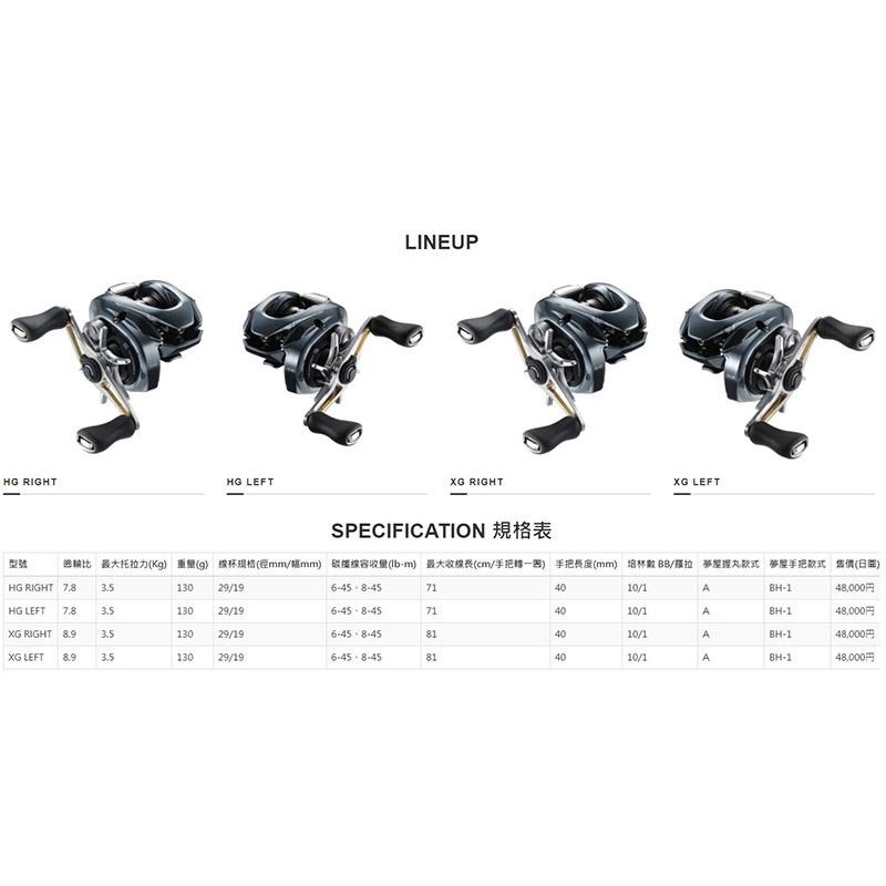 中壢鴻海釣具《SHIMANO》22 ALDEBARAN BFS XG LEFT 左手微拋黑牛小烏龜捲線器-細節圖9