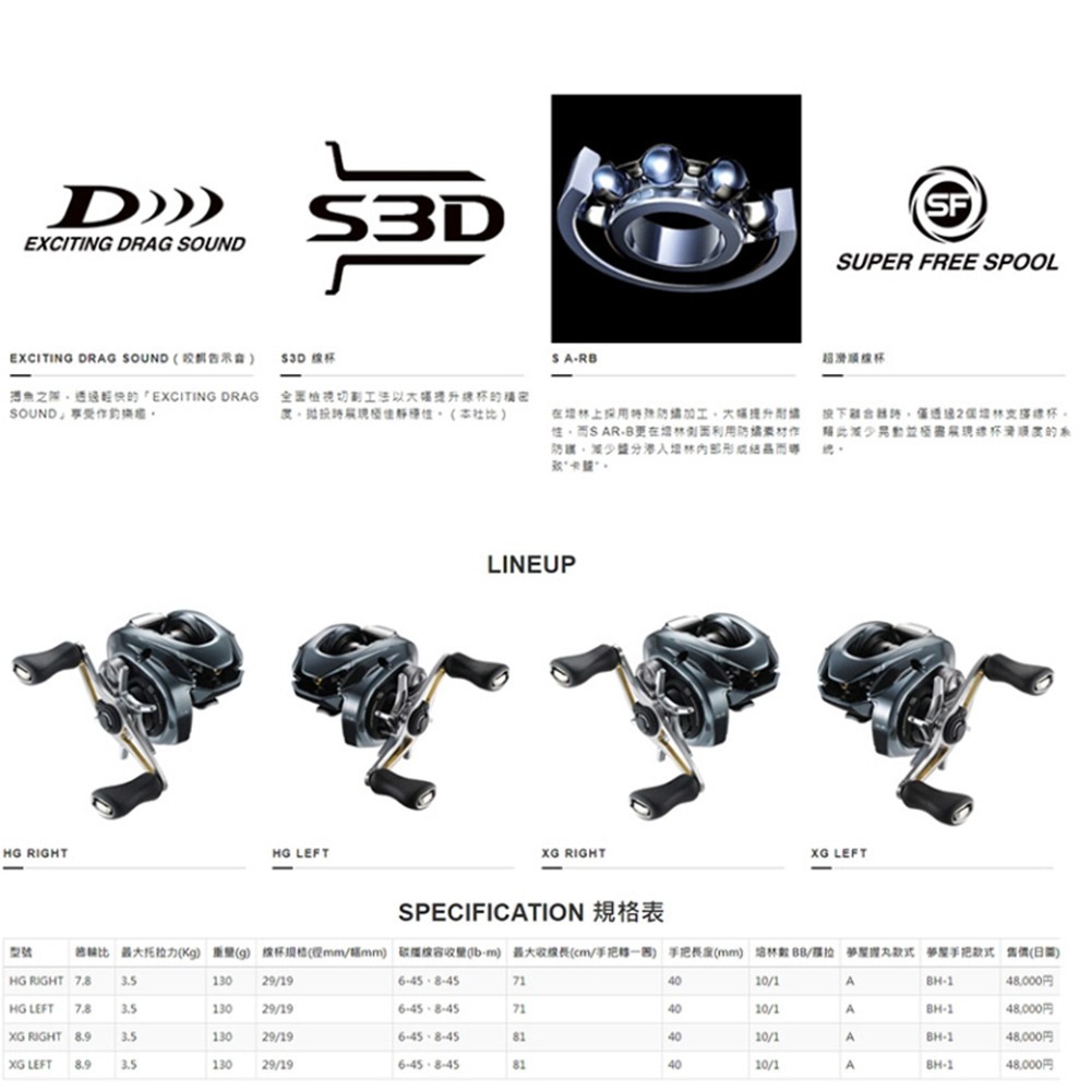 紅海釣具企業社【SHIMANO】ALDEBARAN BFS 微拋 黑牛小烏龜捲線器 (22年款)-細節圖8