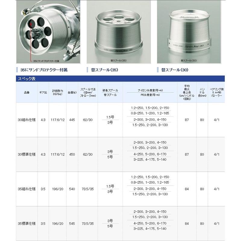 中壢鴻海釣具《SHIMANO》14SA SPIN JOY 35 遠投捲線器-細節圖3