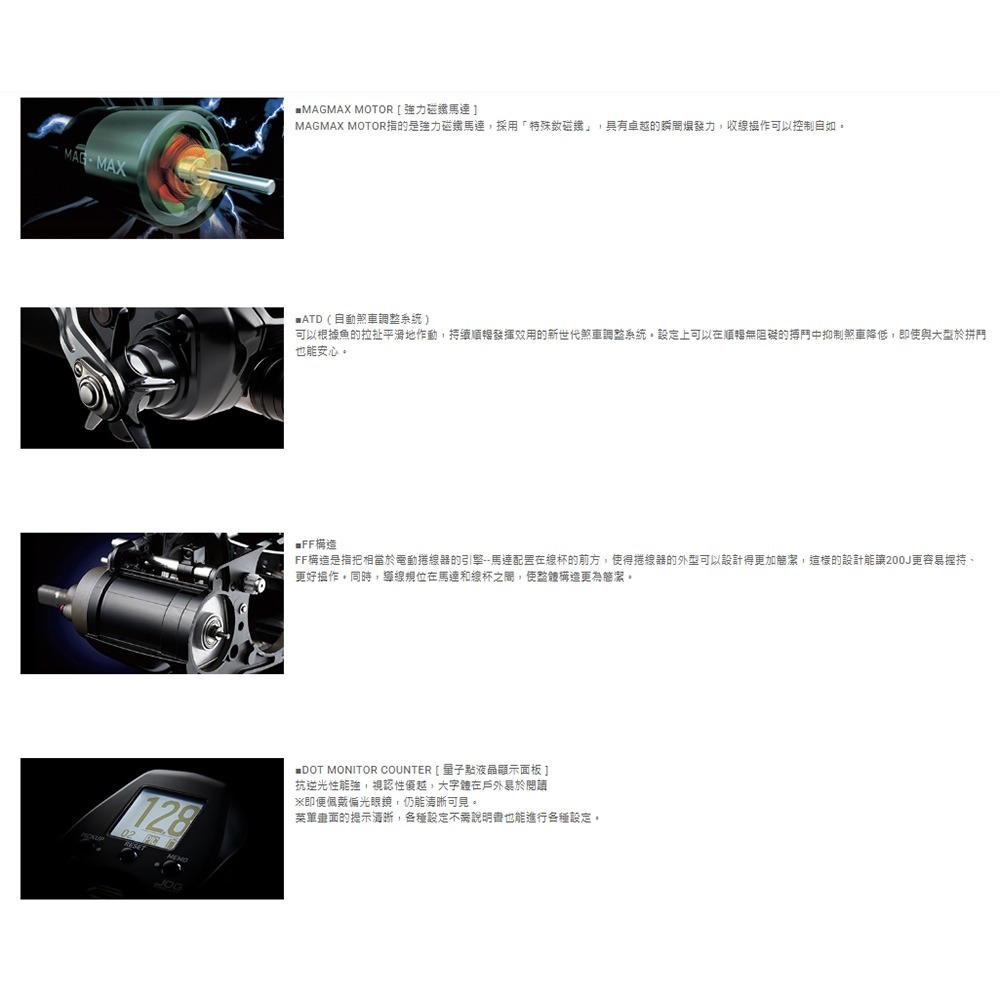 中壢鴻海釣具 【DAIWA】 SEABORG 200J 電動捲線器 單把手 雙把手-細節圖10