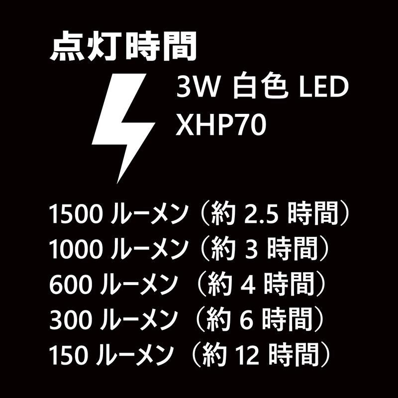 中壢鴻海釣具《gamakatsu》22 LESL-1501 探照燈-細節圖4