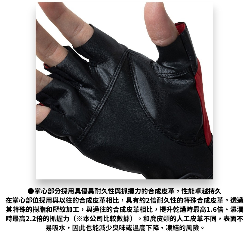 中壢紅海釣具【SHIMANO】GL-181Z LIMITED PRO 五指釣魚手套 26年春夏款 磯釣手套 防滑耐磨-細節圖4