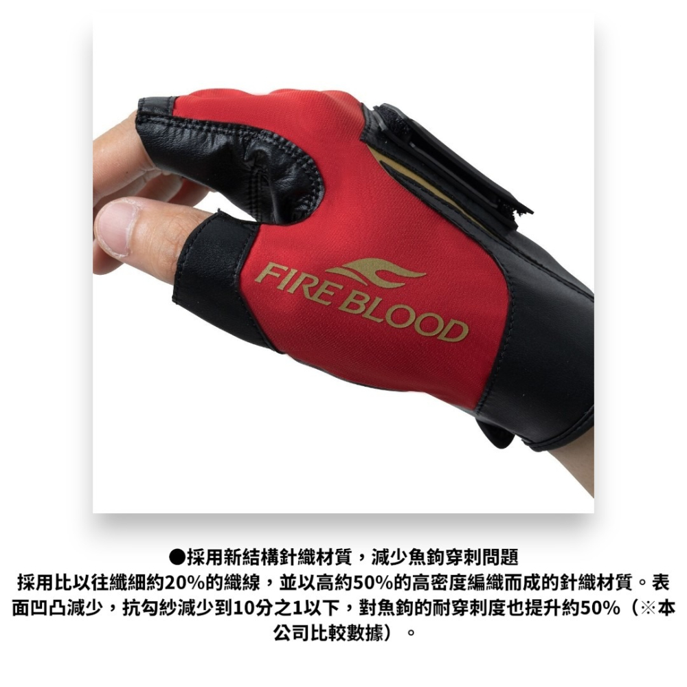 中壢紅海釣具【SHIMANO】GL-181Z LIMITED PRO 五指釣魚手套 26年春夏款 磯釣手套 防滑耐磨-細節圖6