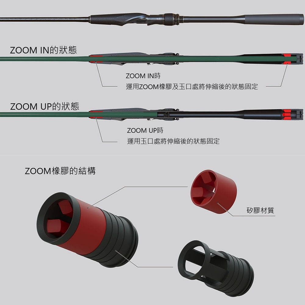 紅海釣具企業社【SHIMANO】 EXSENCE ZOOM  海鱸竿 海水路亞竿  (22年款)-細節圖3