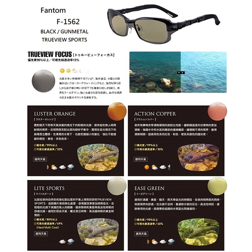紅海釣具企業社【Zeque by ZEAL OPTICS】FANTOM PA尼龍 多功能眼鏡-細節圖9