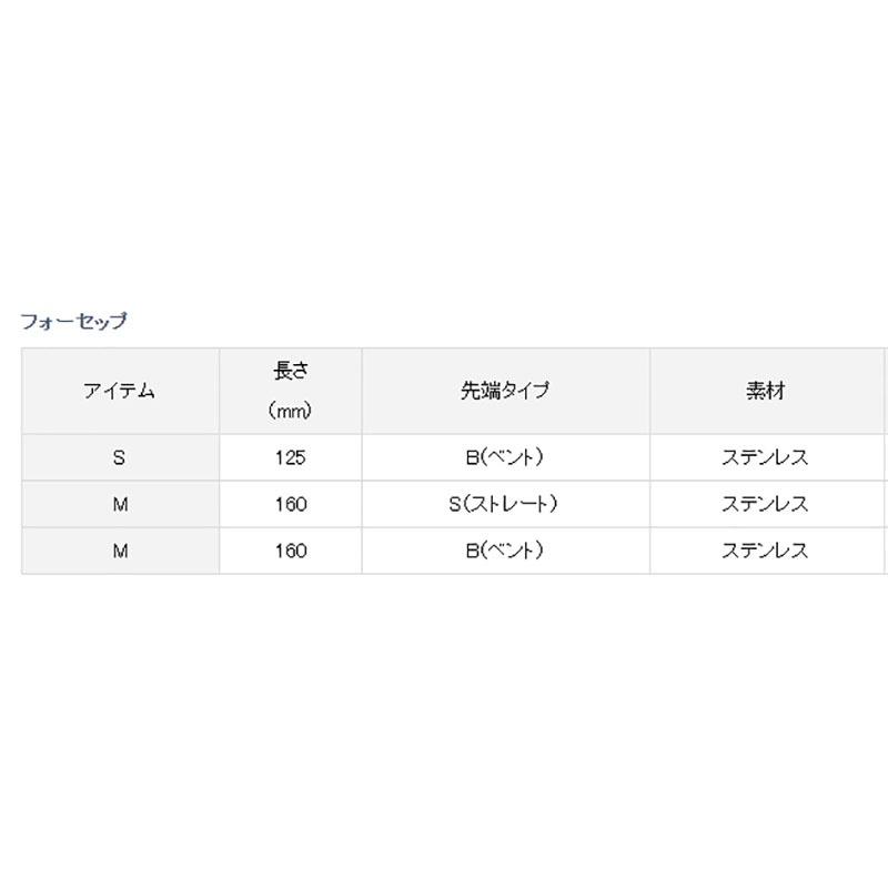 中壢鴻海釣具《DAIWA》釣魚鉗 FORCEPS 不鏽鋼脫鉤器-細節圖3