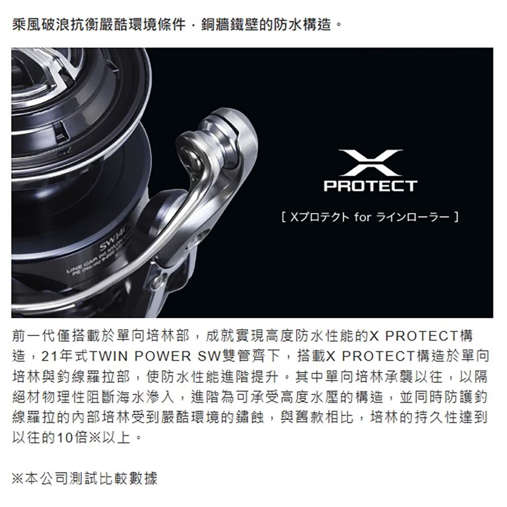 中壢紅海釣具【SHIMANO】TWIN POWER SW 紡車捲線器 (21年款)-細節圖7