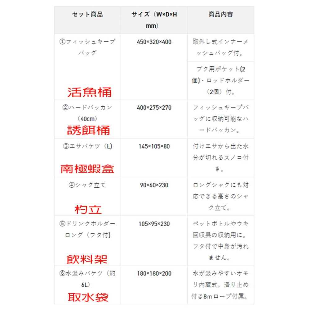 紅海釣具企業社【SUNLINE】SB-4500 45週年紀念餌袋組 (22年款)-細節圖11