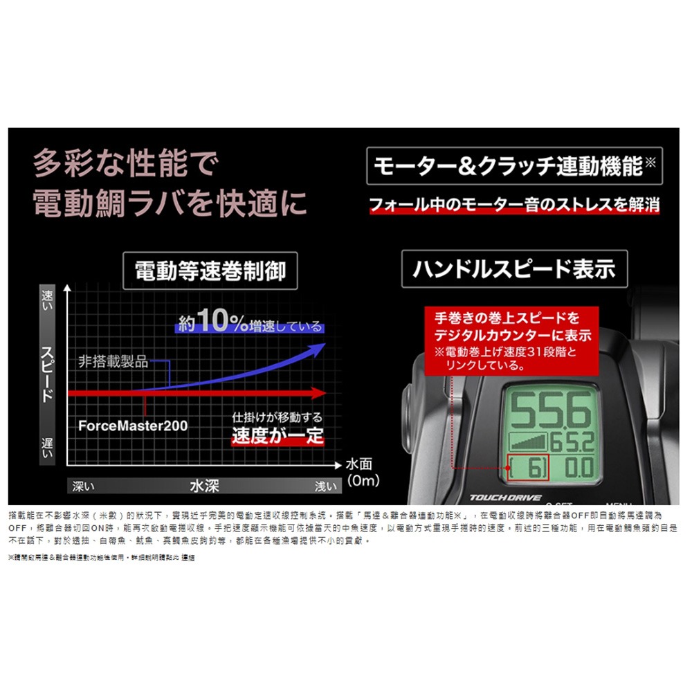 紅海釣具企業社【SHIMANO】ForceMaster 200/201/200/201DH 電動捲線器 手持透抽 白帶-細節圖8