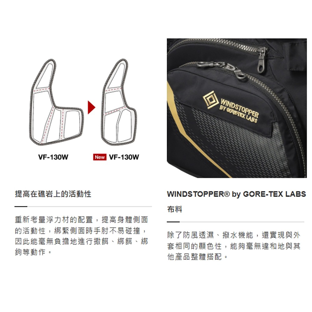 中壢紅海釣具【SHIMANO】 VF-130Y  LIMITED PRO FIRE BLOOD 釣魚救生衣 25秋磯款-細節圖5