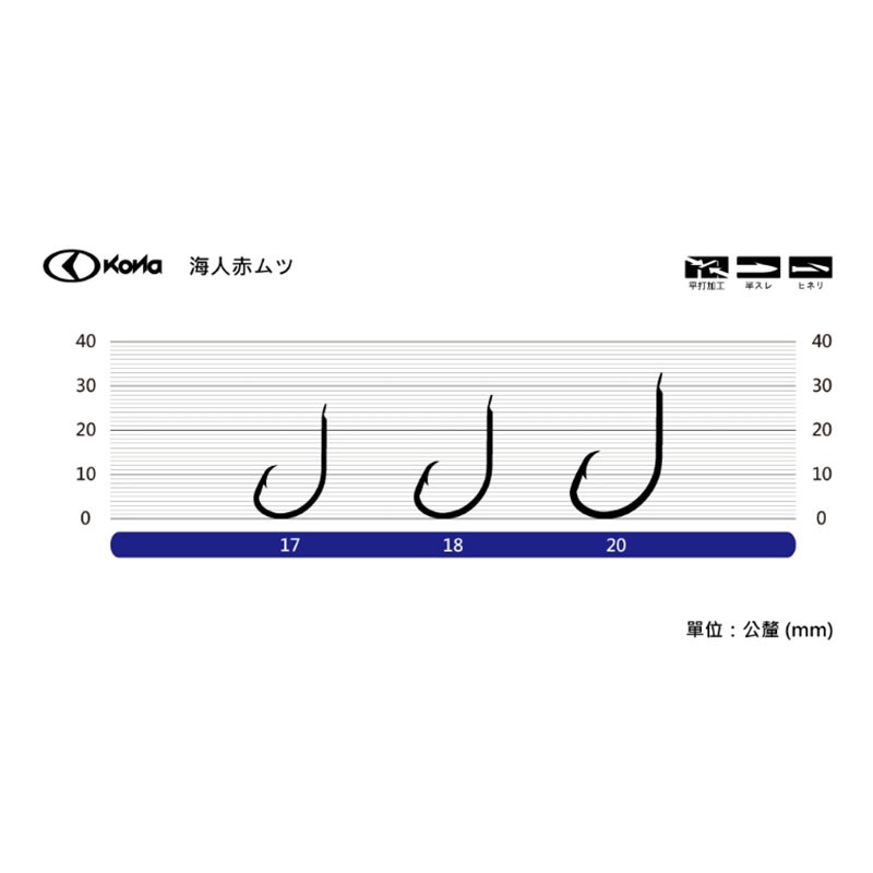 中壢紅海釣具【KONA】海人赤ムツ 深海鉤  深海魚、紅喉、黑喉 船釣鉤-細節圖8