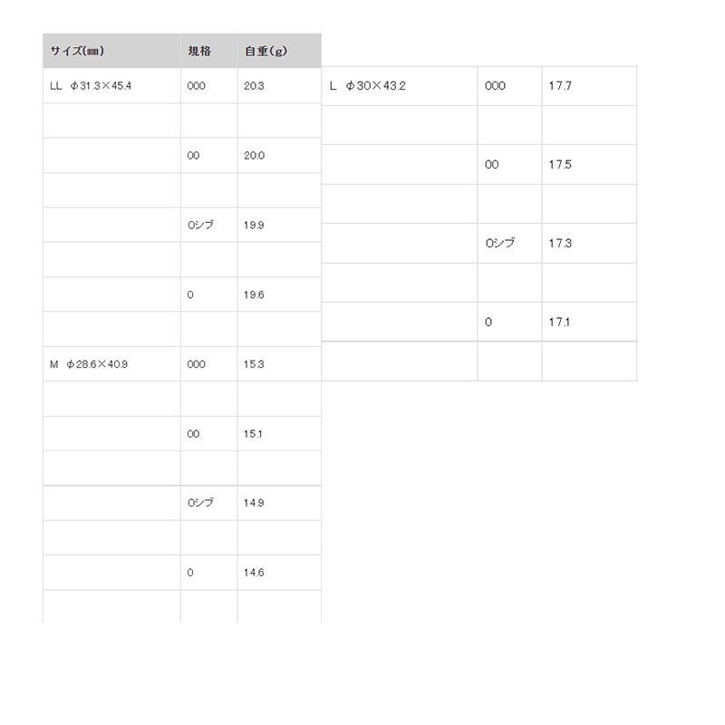 中壢紅海釣具【KIZAKURA】ZENSOH 22 Let’s 全泳層磯釣阿波 船型阿波-細節圖6