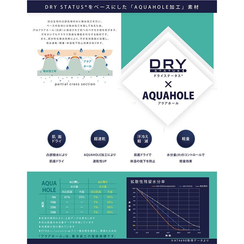 中壢鴻海釣具《MARUKYU》22新款 日本製 吸水速乾短袖排汗衣-細節圖8