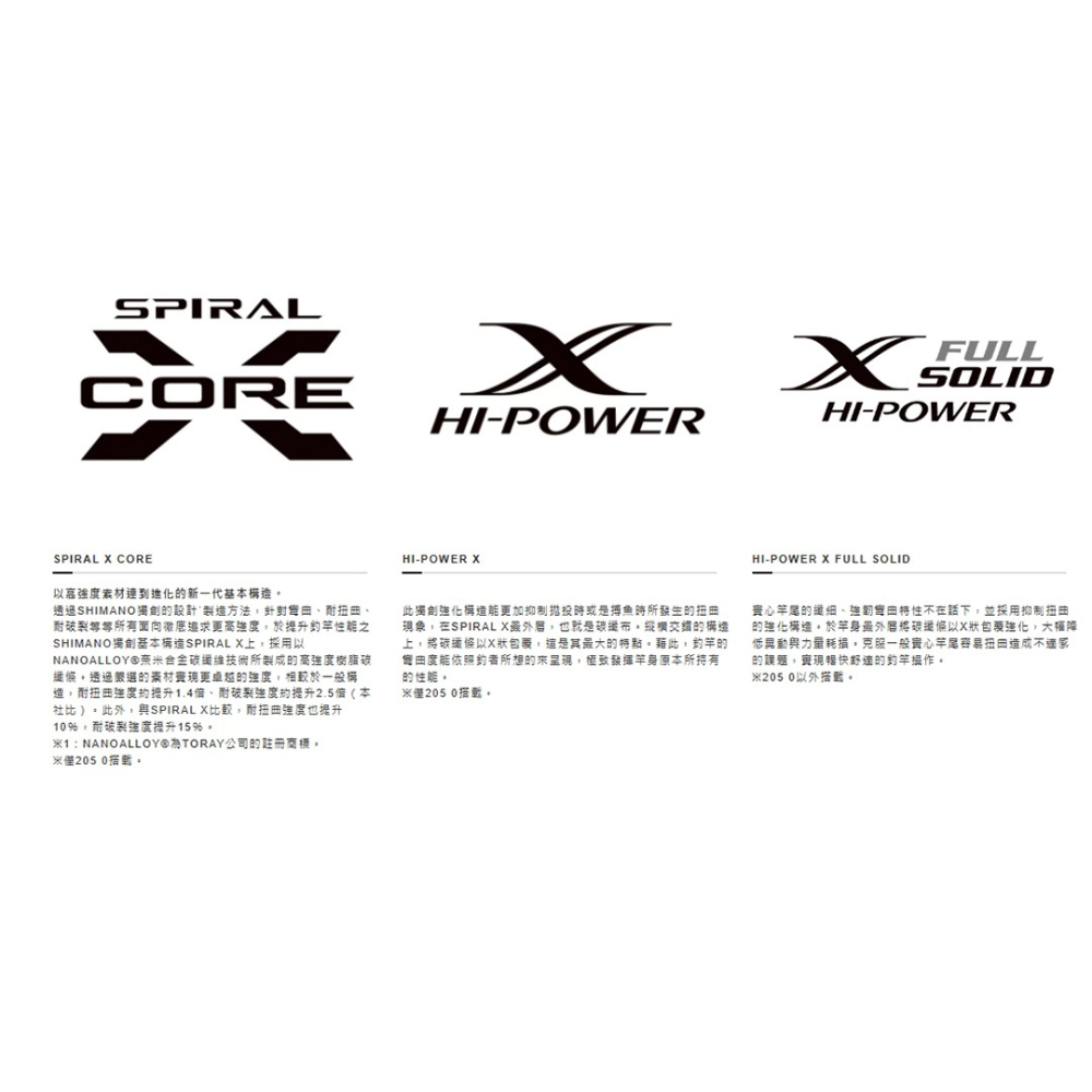 紅海釣具企業社【SHIMANO】DEEP SOLDIER 205 II  III 船釣竿 22年款-細節圖4