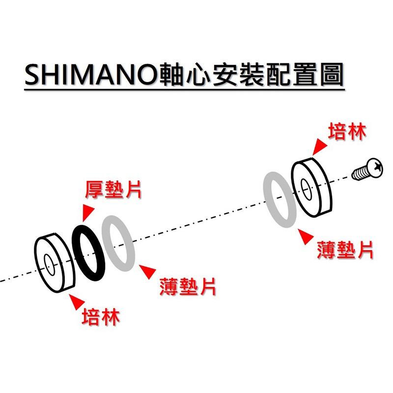 中壢鴻海釣具《ANGLER J》AJ條紋改裝握丸 捲線器手把改裝 把手-細節圖3