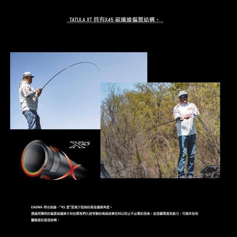 中壢鴻海釣具《DAIWA》TATULA XT  路亞竿-免運費-細節圖5