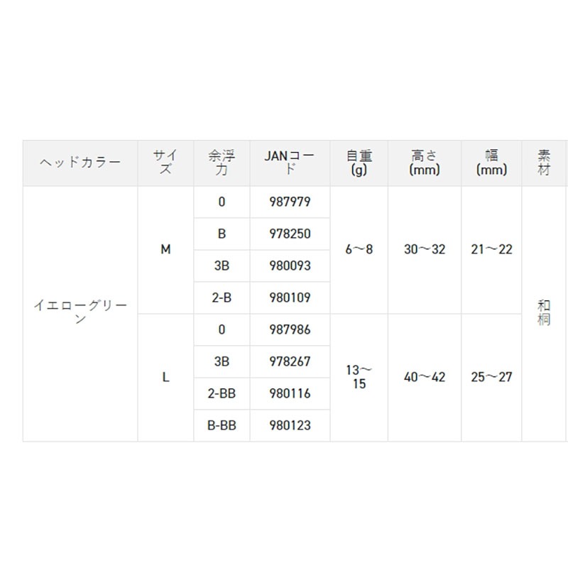 中壢紅海釣具【TSuriMusha】 MST 松遊 全游動阿波 松田阿波-細節圖8