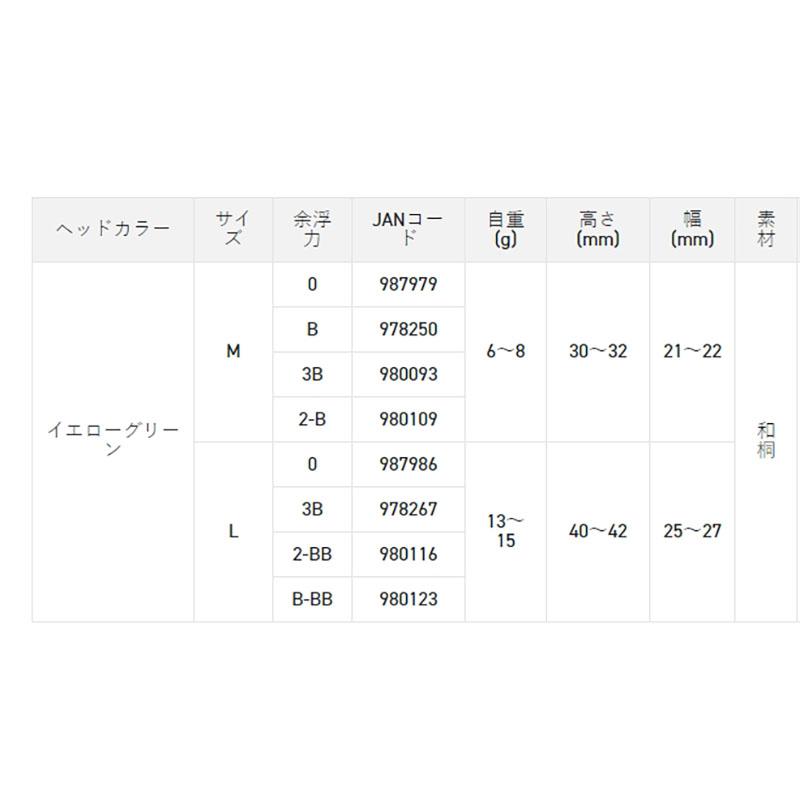 中壢鴻海釣具《TSuriMusha》 22 MST 松遊 全游動阿波 松田阿波-細節圖9