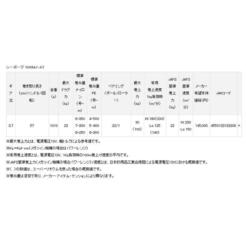 紅海釣具企業社《DAIWA》SEABORG 500MJ-AT 電動捲線器-細節圖10