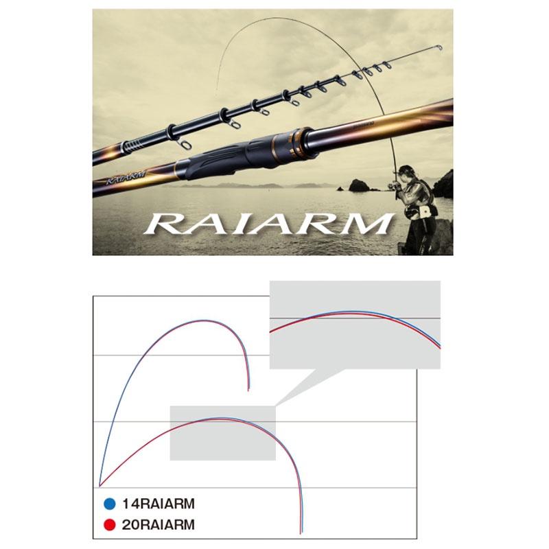 中壢鴻海釣具《SHIMANO》20 RAIARM  磯釣竿-細節圖5