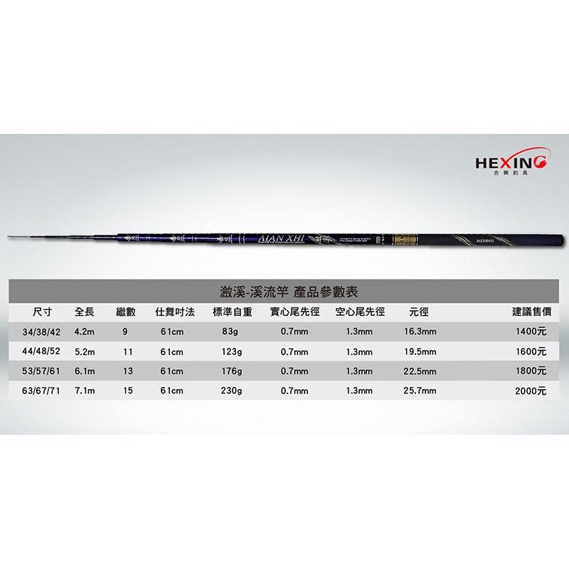 紅海釣具企業社《HEXING-合興》瀲溪-溪流竿-細節圖7