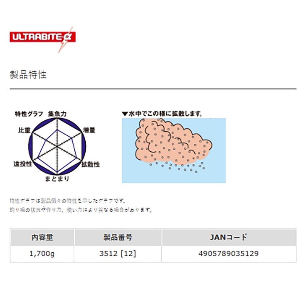 中壢紅海釣具【MARUKYU】黑白毛力V9 SP (CODE:3512) 磯釣誘餌粉-細節圖5