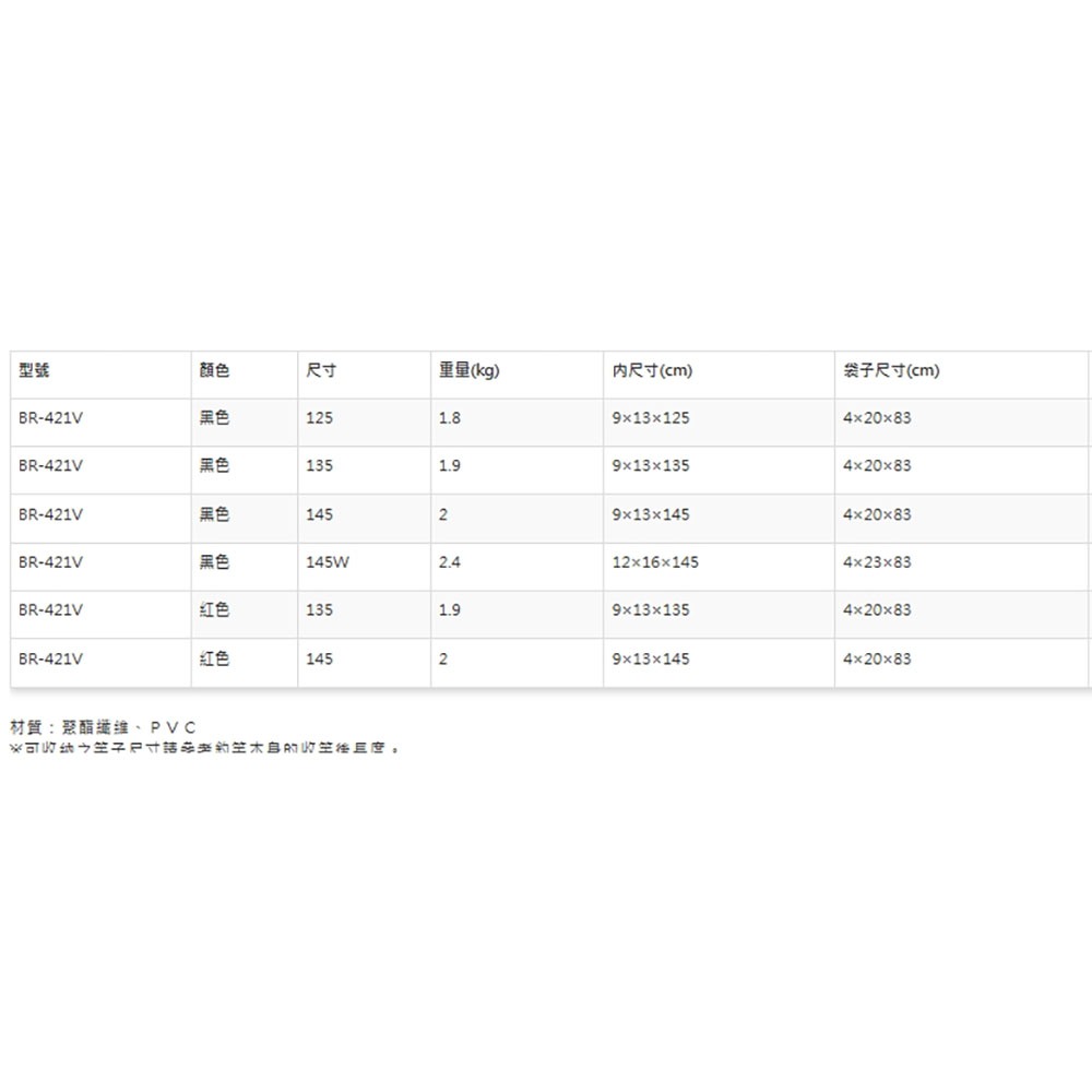 紅海釣具企業社【SHIMANO】BR-421V 黑色 紅色釣竿袋 釣魚竿袋 多功能竿袋-細節圖9